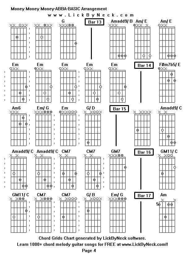 Chord Grids Chart of chord melody fingerstyle guitar song-Money Money Money-ABBA-BASIC Arrangement,generated by LickByNeck software.